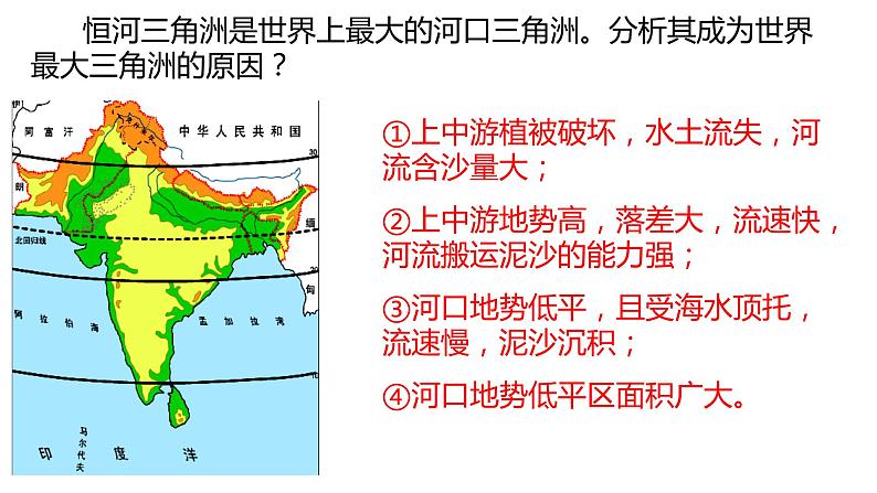 032南亚(自然环境)2023届高三地理一轮总复习第二部分世界地理之南亚与印度第1课时课件PPT第8页
