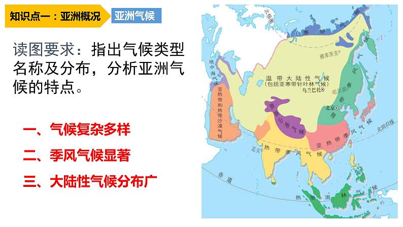 025亚洲概况(二)2023届高三地理一轮总复习第二部分世界地理之亚洲第2课时课件PPT第5页