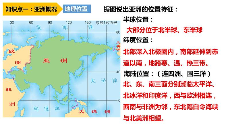 024亚洲概况(一)2023届高三地理一轮总复习第二部分世界地理之亚洲第1课时课件PPT第3页