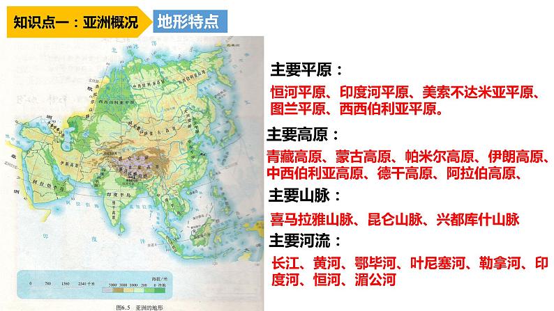 024亚洲概况(一)2023届高三地理一轮总复习第二部分世界地理之亚洲第1课时课件PPT第6页