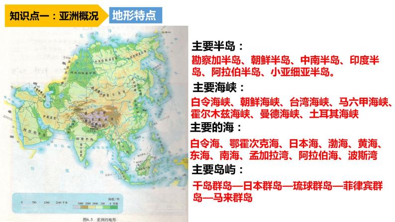 024亚洲概况（一）2023届高三地理一轮总复习第二部分世界地理之亚洲第1课时课件PPT07