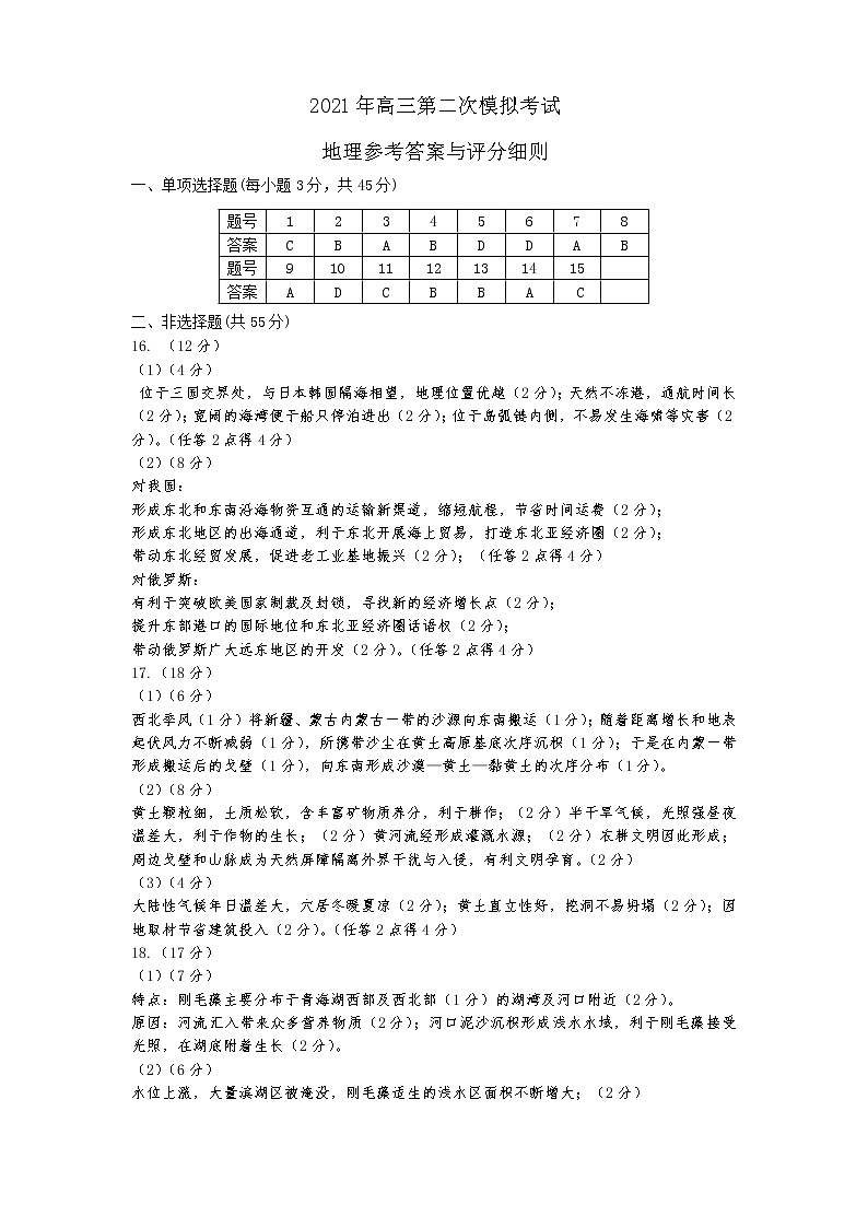 2021届河北省保定市高三下学期5月第二次模拟考试地理试题 PDF版01