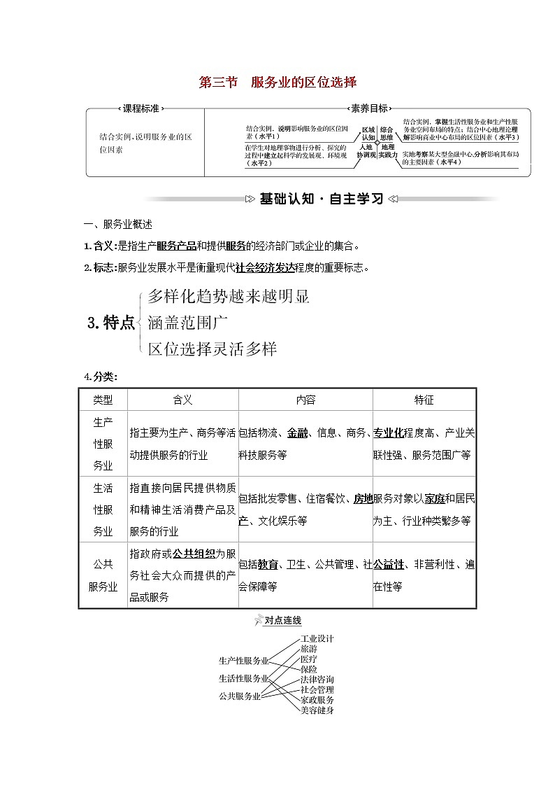 浙江专用湘教版高中地理必修2第三章产业区位选择第三节服务业的区位选择学案01