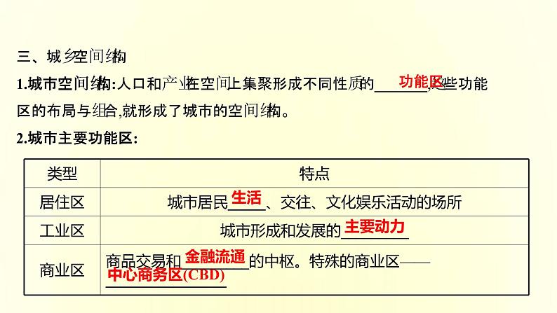 浙江专用湘教版高中地理必修2第二章城镇和乡村第一节城乡空间结构课件第6页