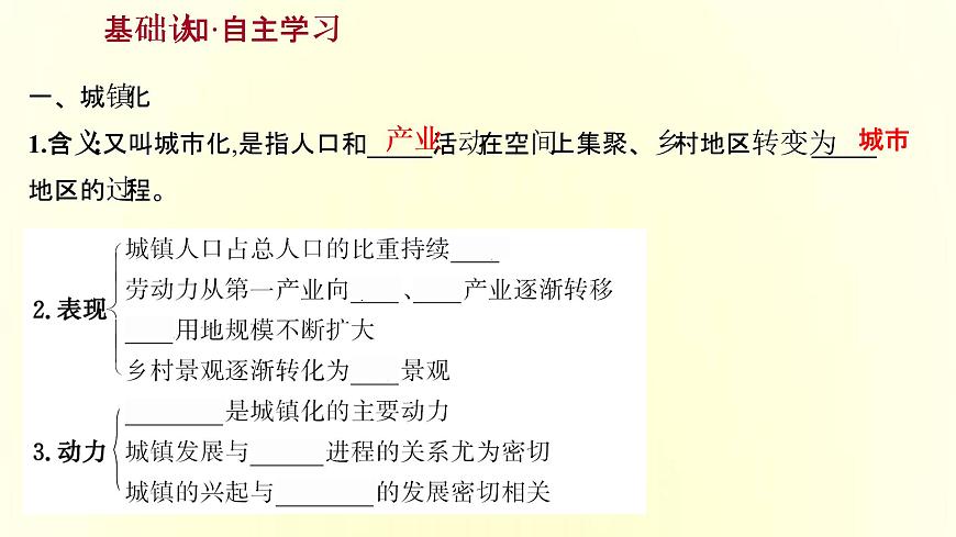 浙江專用湘教版高中地理必修2第二章城鎮(zhèn)和鄉(xiāng)村第三節(jié)城鎮(zhèn)化進(jìn)程及其影響課件第3頁(yè)