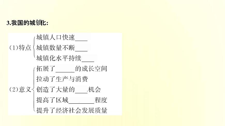 浙江專用湘教版高中地理必修2第二章城鎮(zhèn)和鄉(xiāng)村第三節(jié)城鎮(zhèn)化進(jìn)程及其影響課件第6頁(yè)