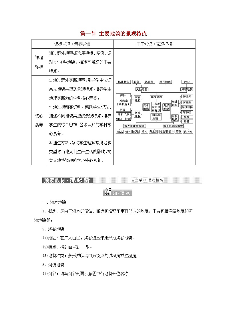 中图版高中地理必修第一册第二章自然地理要素及现象第一节主要地貌的景观特点学案01