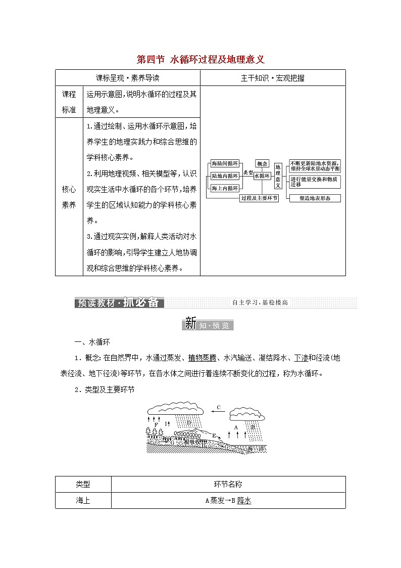 中图版高中地理必修第一册第二章自然地理要素及现象第四节水循环过程及地理意义学案01