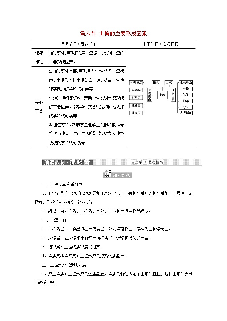 中图版高中地理必修第一册第二章自然地理要素及现象第六节土壤的主要形成因素学案01