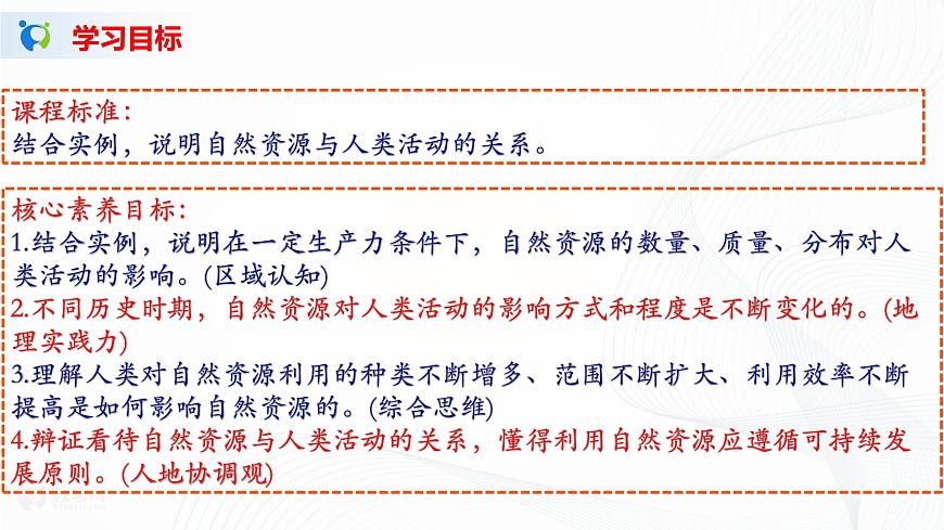 1.2《自然資源與人類(lèi)活動(dòng)的關(guān)系》 課件第2頁(yè)