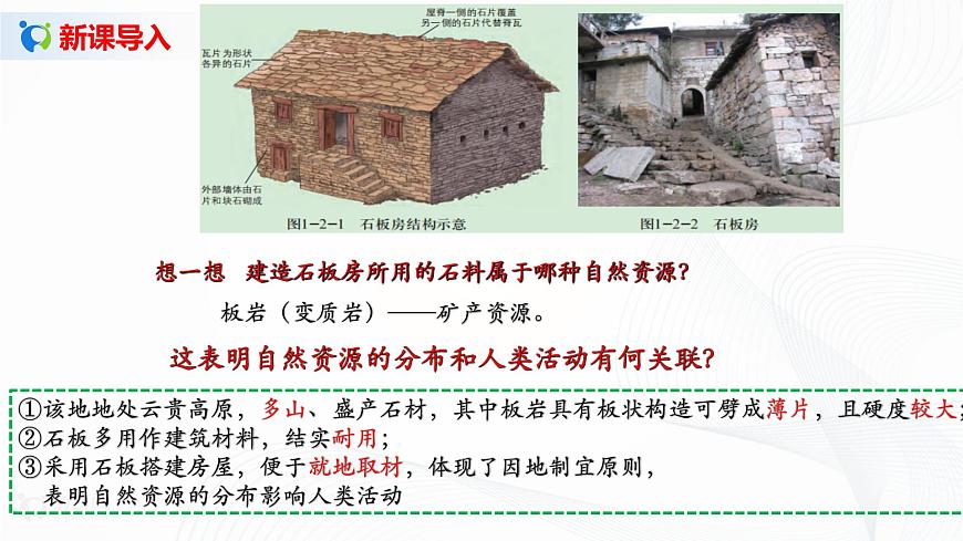 1.2《自然資源與人類(lèi)活動(dòng)的關(guān)系》 課件第4頁(yè)