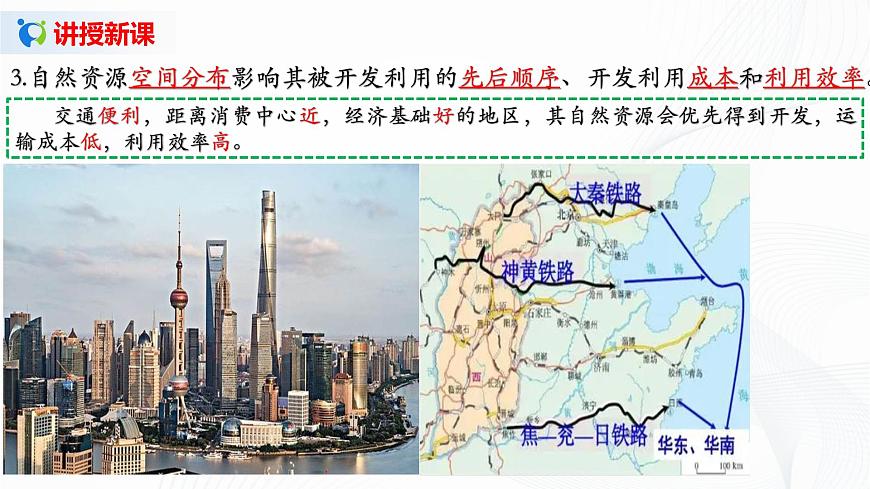 1.2《自然資源與人類(lèi)活動(dòng)的關(guān)系》 課件第8頁(yè)