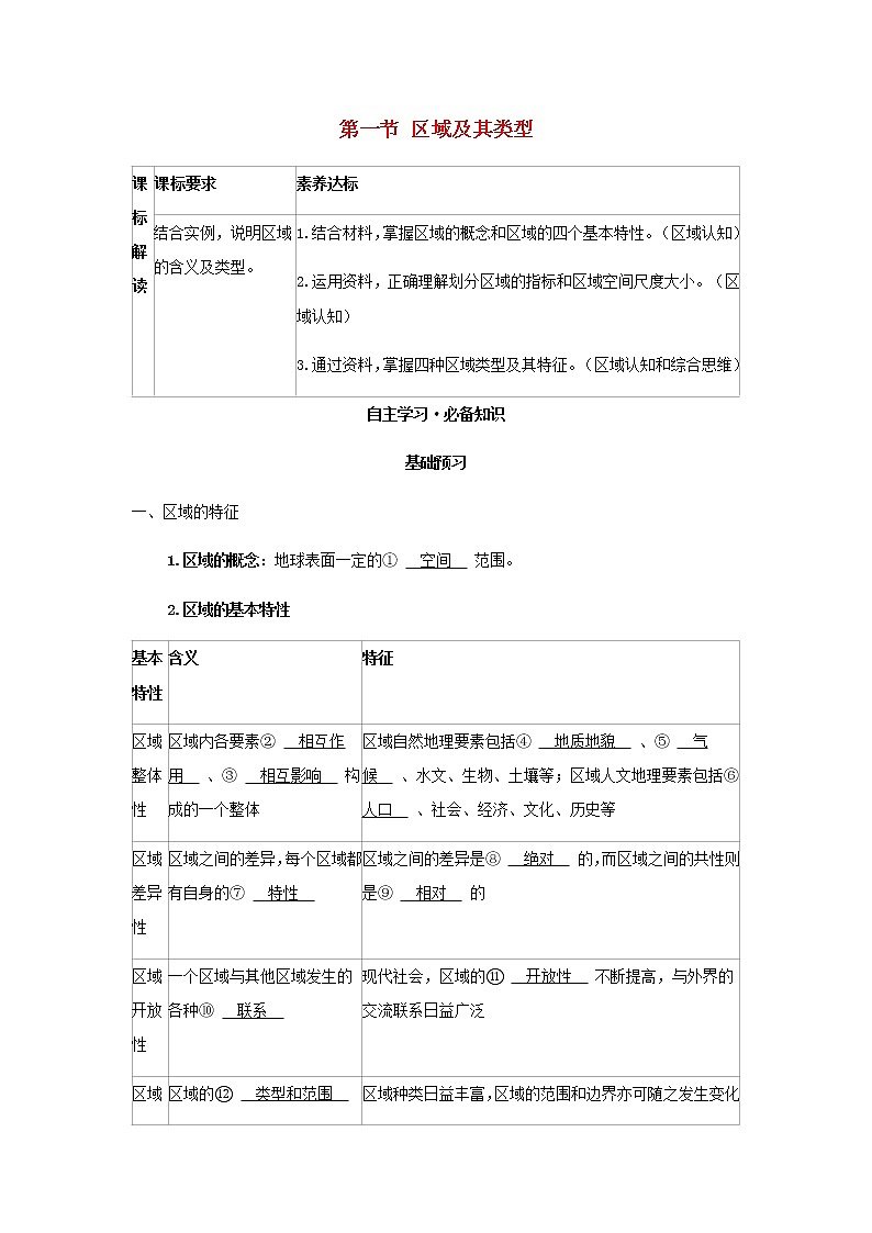 湘教版高中地理選擇性必修第二冊第一章認識區(qū)域第一節(jié)區(qū)域及其類型學案第1頁