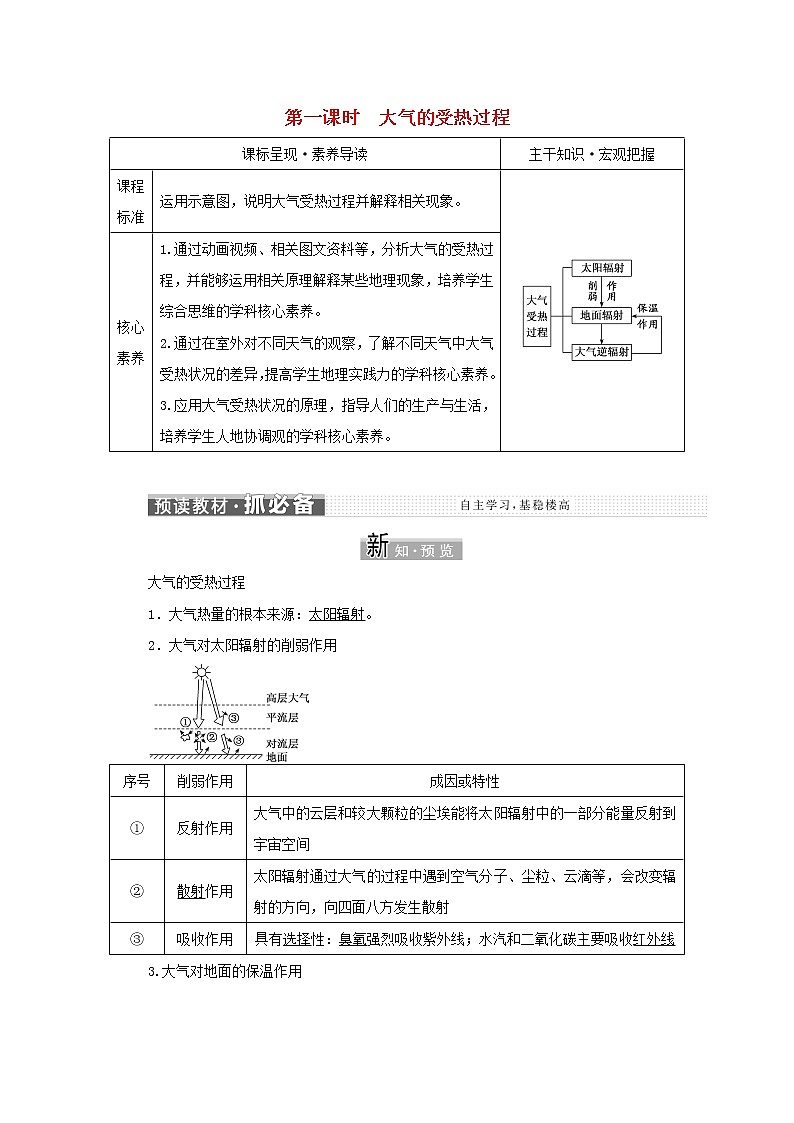 中图版高中地理必修第一册第二章自然地理要素及现象第三节第一课时大气的受热过程学案01