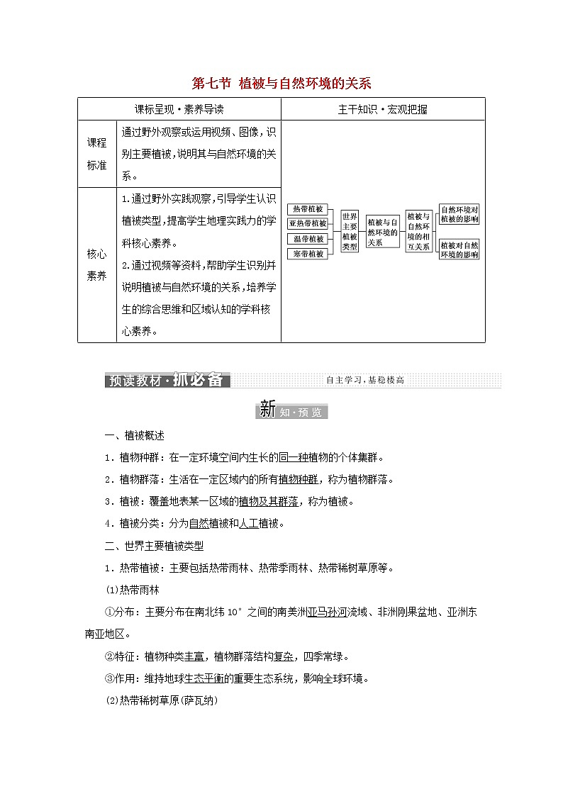 中图版高中地理必修第一册第二章自然地理要素及现象第七节植被与自然环境的关系学案01