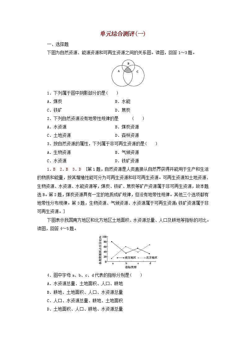 鲁教版高中地理选择性必修3第1单元自然资源与国家安全单元练习含解析第1页