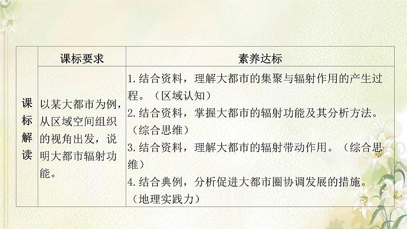 湘教版高中地理选择性必修第二册第二章区域发展第一节大都市的辐射功能__以我国上海为例课件第2页