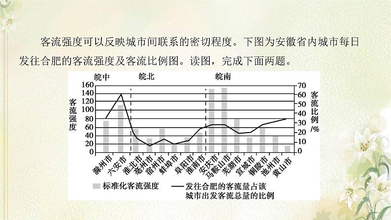 湘教版高中地理选择性必修第二册第三章区域合作滚动练习三课件07