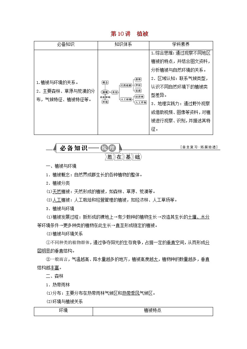 新人教版高考地理一轮复习第五章植被与土壤第10讲植被学案01