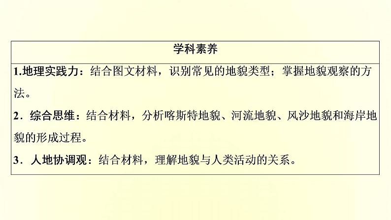 新人教版高考地理一轮复习第四章地貌第9讲常见地貌类型和地貌的观察课件第4页