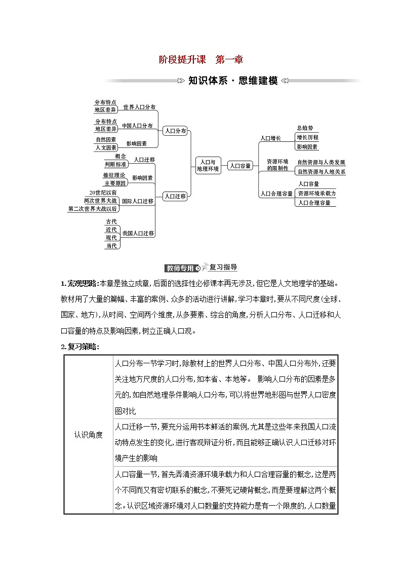 浙江专用湘教版高中地理必修2第一章人口与地理环境阶段提升课学案01