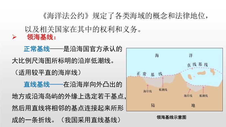 2022人教部编2022中图版2019必修二4.2第二节国家海洋权益与海洋发展战略(共3课时）60张PPT06