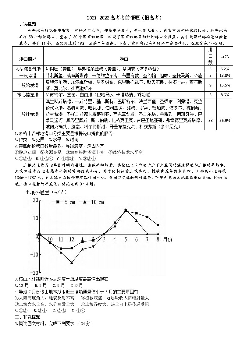 衡水金卷先享题考前悟题—— 地理第1页