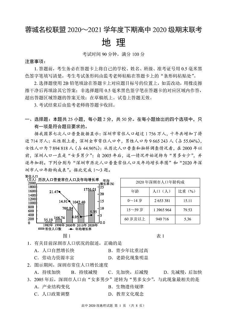 蓉城名校联盟2020~2021学年度下期高中2020级期末联考地理试题第1页