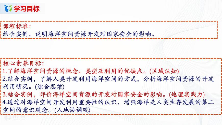 2.3《海洋空間資源與國家安全》課件第2頁