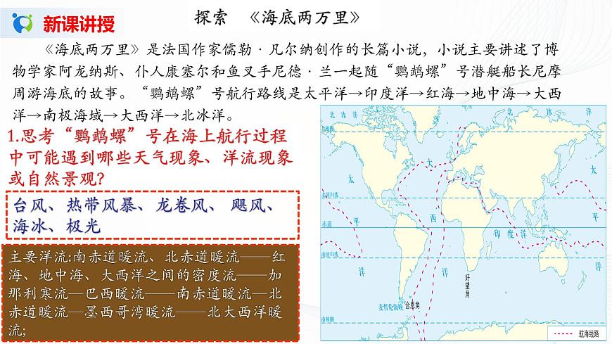2.3《海洋空間資源與國家安全》課件第4頁