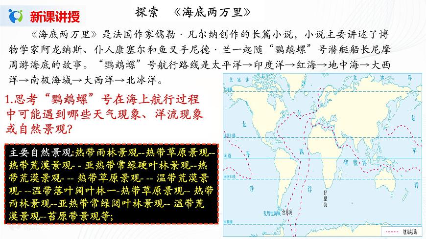 2.3《海洋空間資源與國家安全》課件第5頁