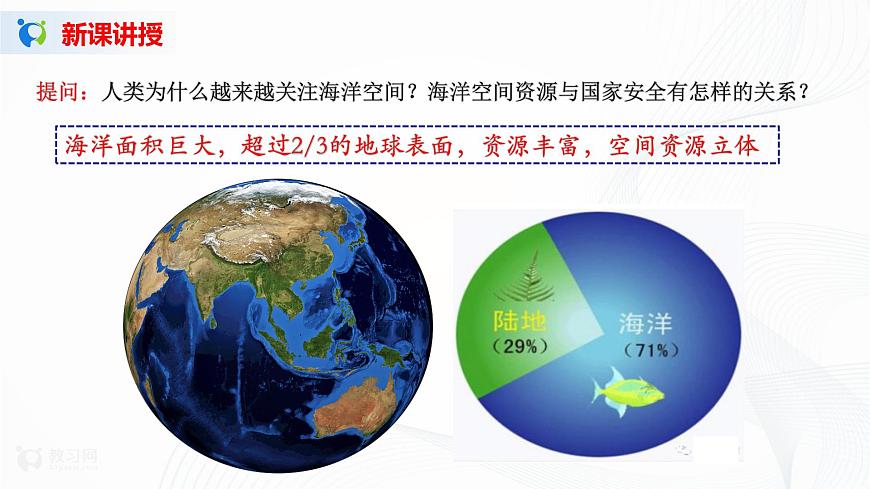 2.3《海洋空間資源與國家安全》課件第7頁