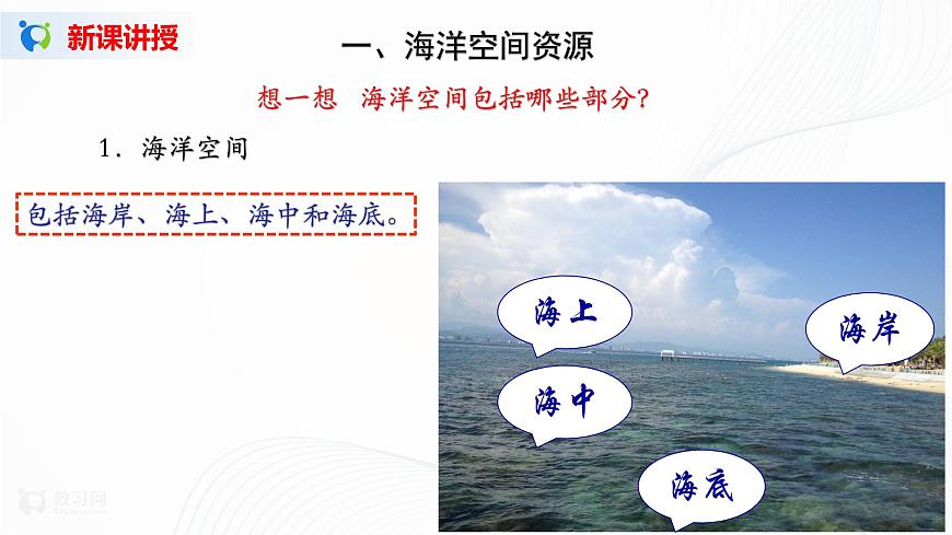 2.3《海洋空間資源與國家安全》課件第8頁