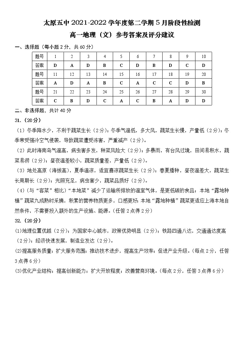 2022太原五中高一下学期5月阶段性检测地理PDF版含答案(可编辑)01