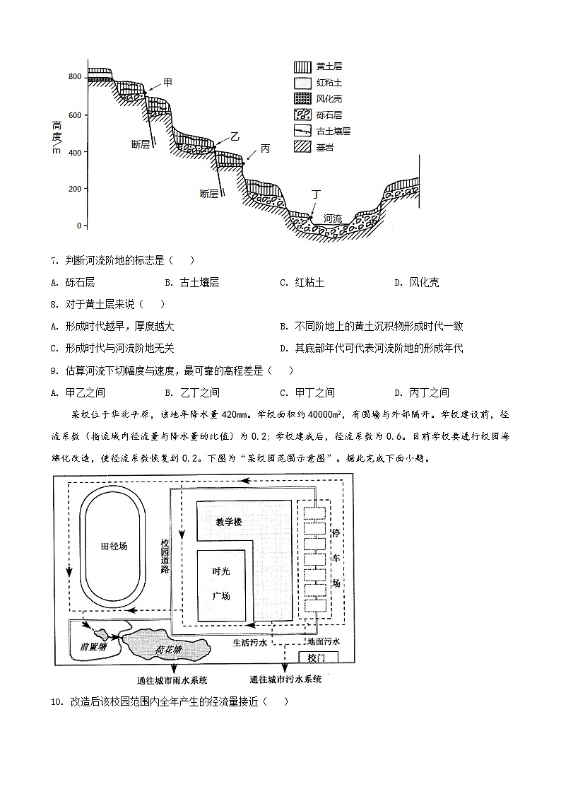 精品解析:江苏省2021年新高考适应性考试地理试题(含答案)03
