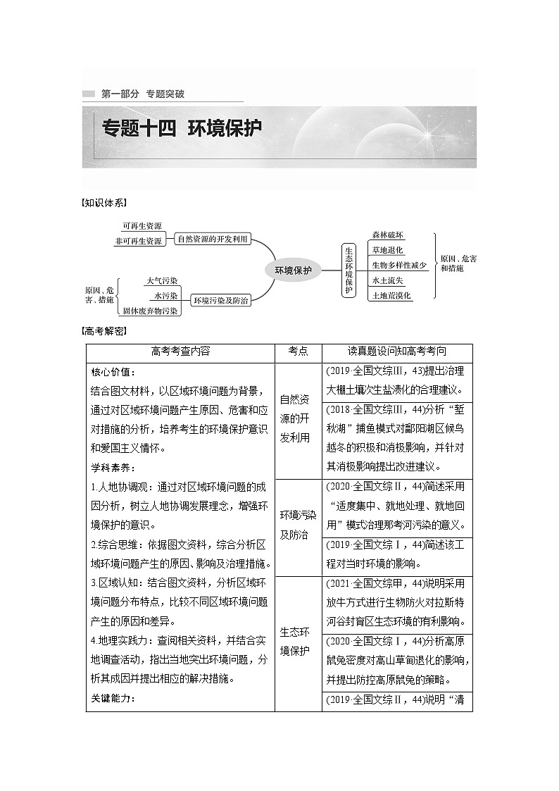 2022年高考地理二轮复习 专题14 考点1 自然资源的开发利用第1页
