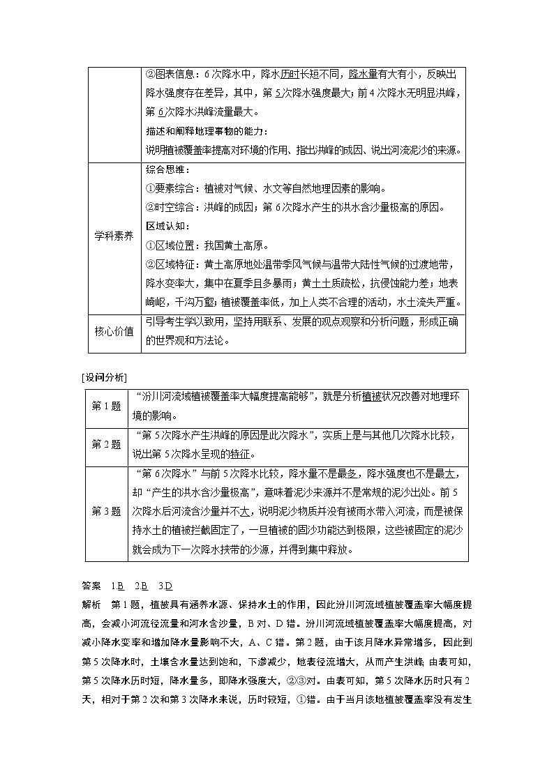 2022年高考地理二轮复习 专题11 考点3 森林的开发与保护第2页