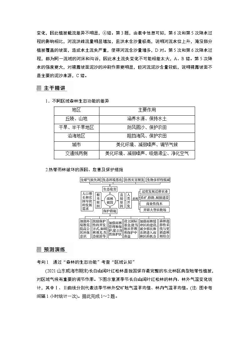 2022年高考地理二轮复习 专题11 考点3 森林的开发与保护第3页