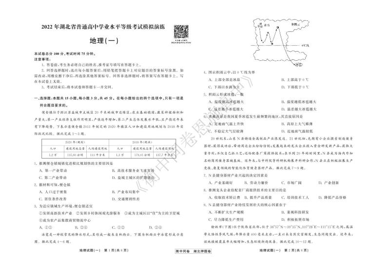 2022高考衡中同卷押题卷 地理答案及答案（一）01