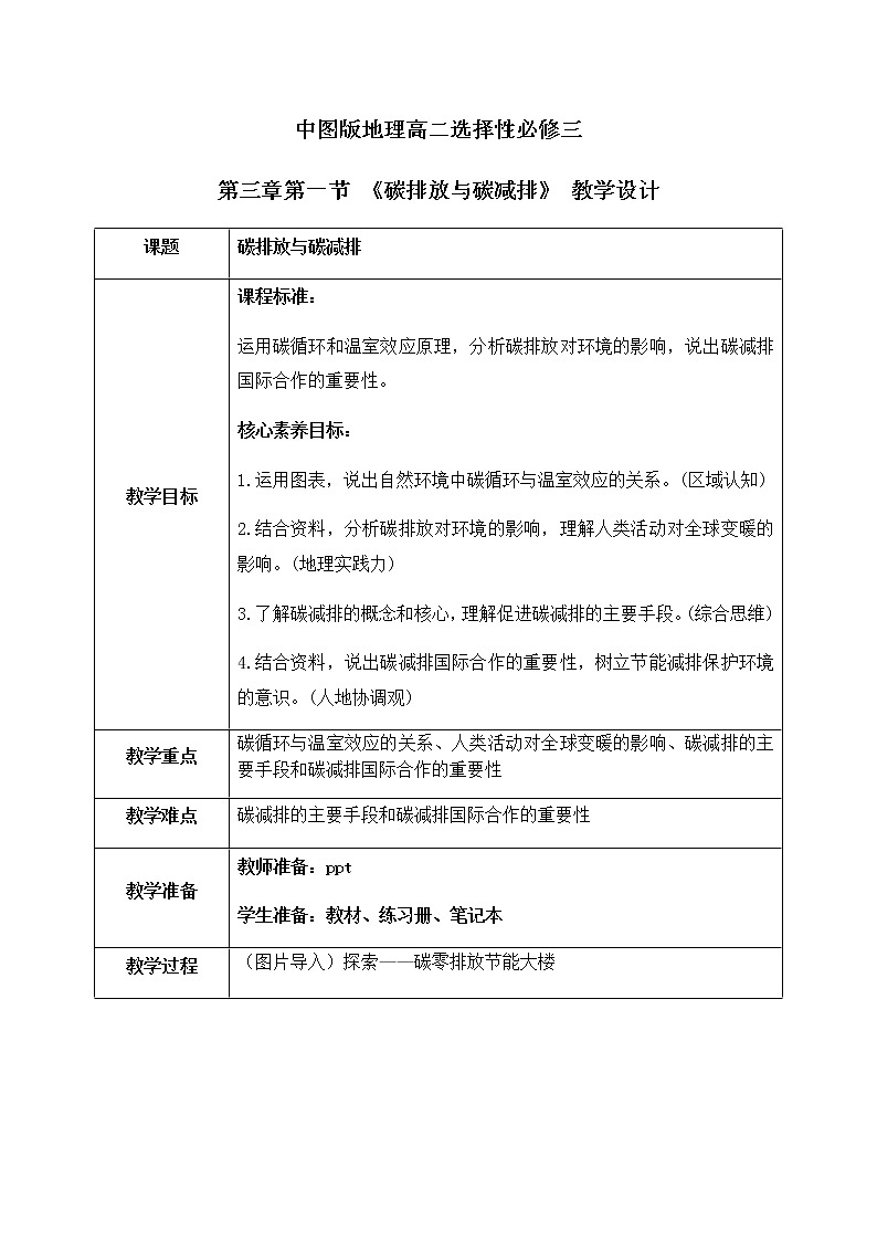 3.1《碳排放与碳减排》课件PPT+教案01