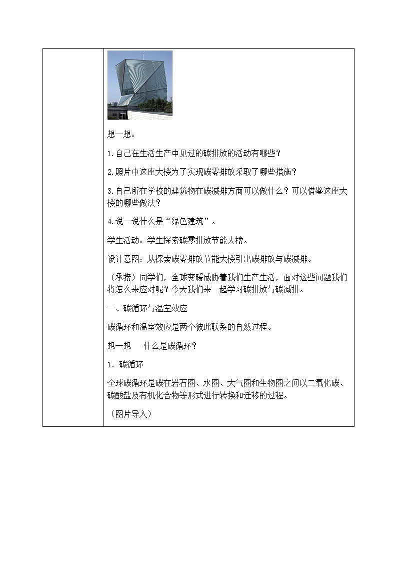 3.1《碳排放与碳减排》课件PPT+教案02