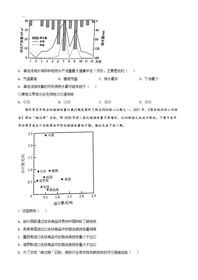 2022届湖南省衡阳市高考三模地理试题02