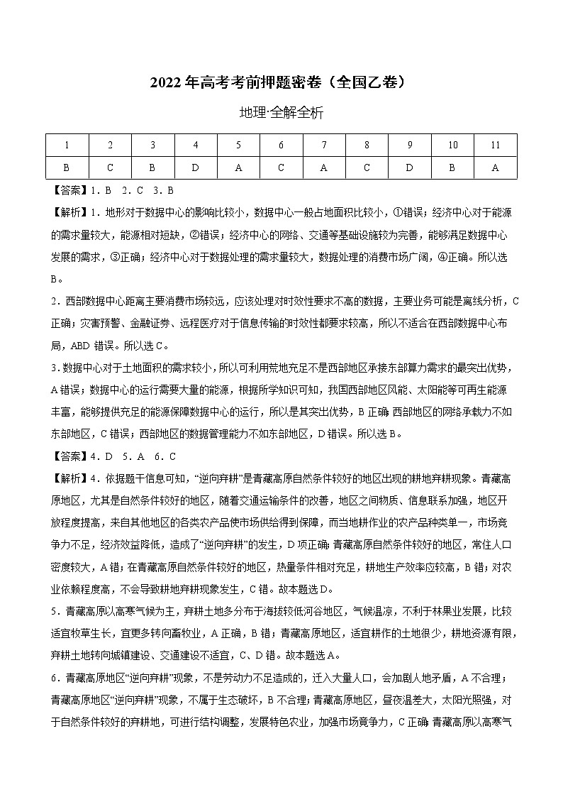 2022年高考地理考前押题密卷(全国乙卷)(全解全析)第1页