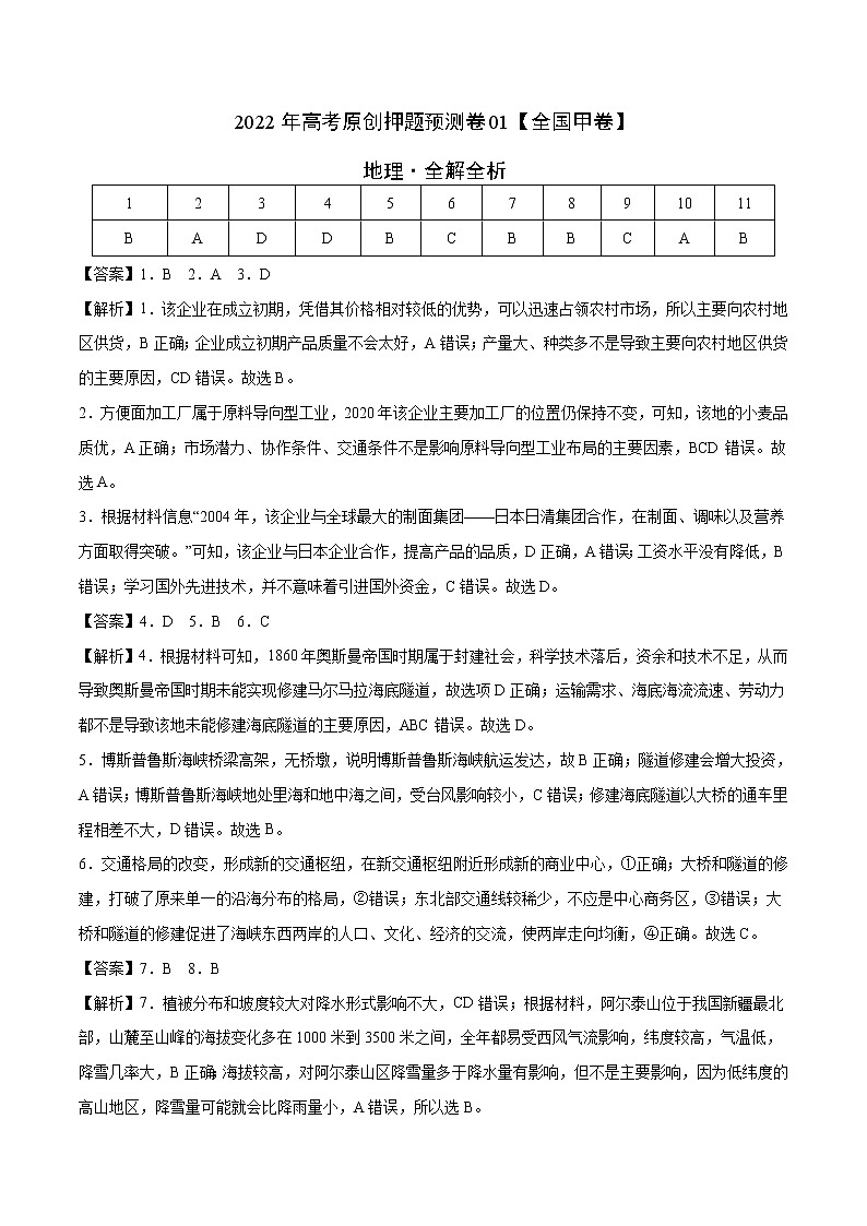 2022年高考地理押题预测卷01(全国甲卷)(全解全析)01