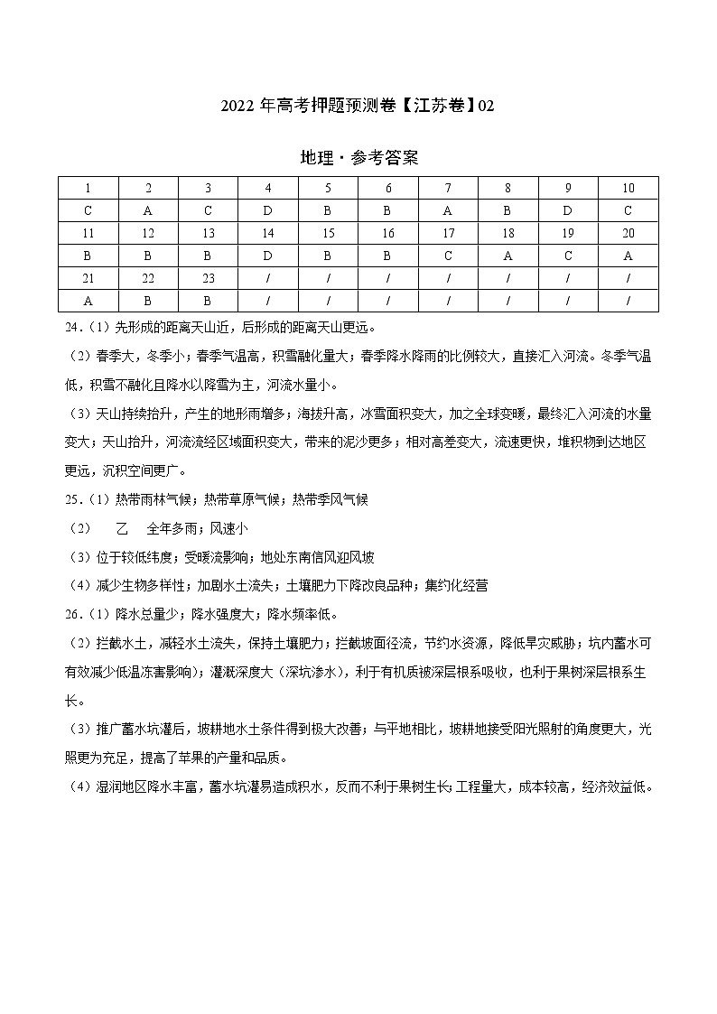 2022年高考押题预测卷(江苏卷)02-地理(参考答案)01