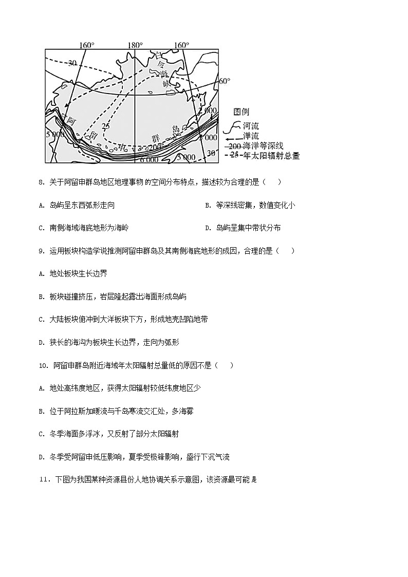 广东省实验中学2020-2021学年高三第一次阶段考试 地理 Word版试题第3页