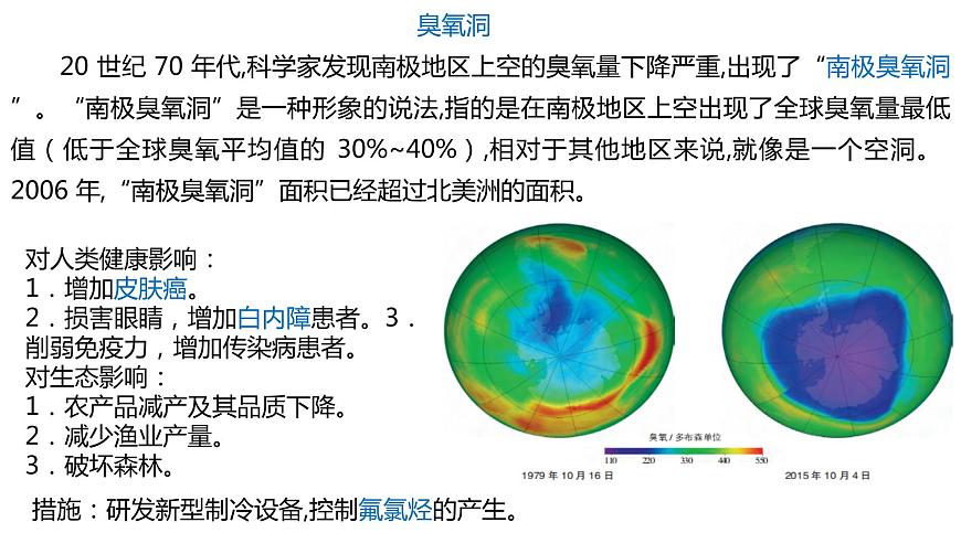 3.1 大氣的組成和大氣的垂直分層第4頁