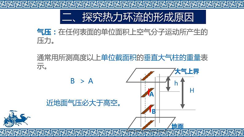 3.3热力环流第3页