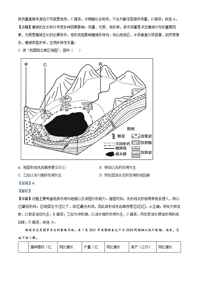 2022天津河东区高三下学期二模试卷地理试题含解析第2页