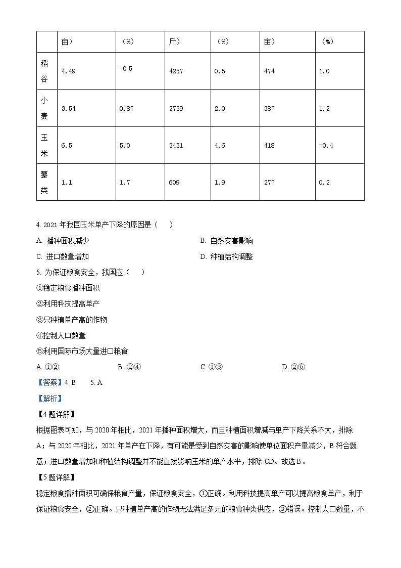 2022天津河东区高三下学期二模试卷地理试题含解析第3页